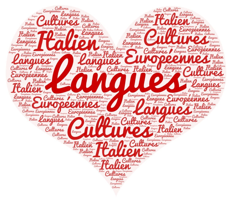 WordArt